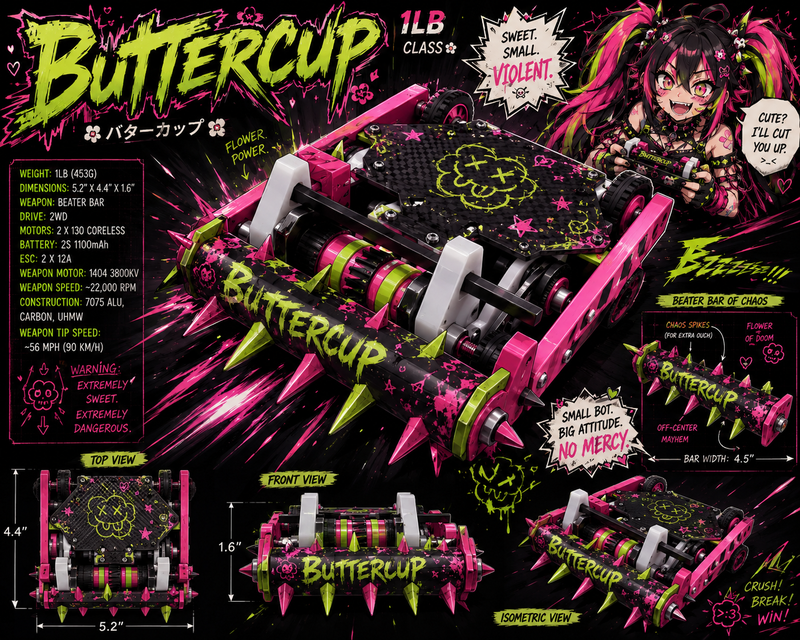 Buttercup